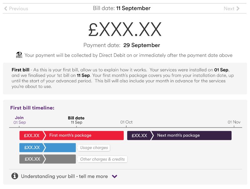 My First Virgin Media Bill